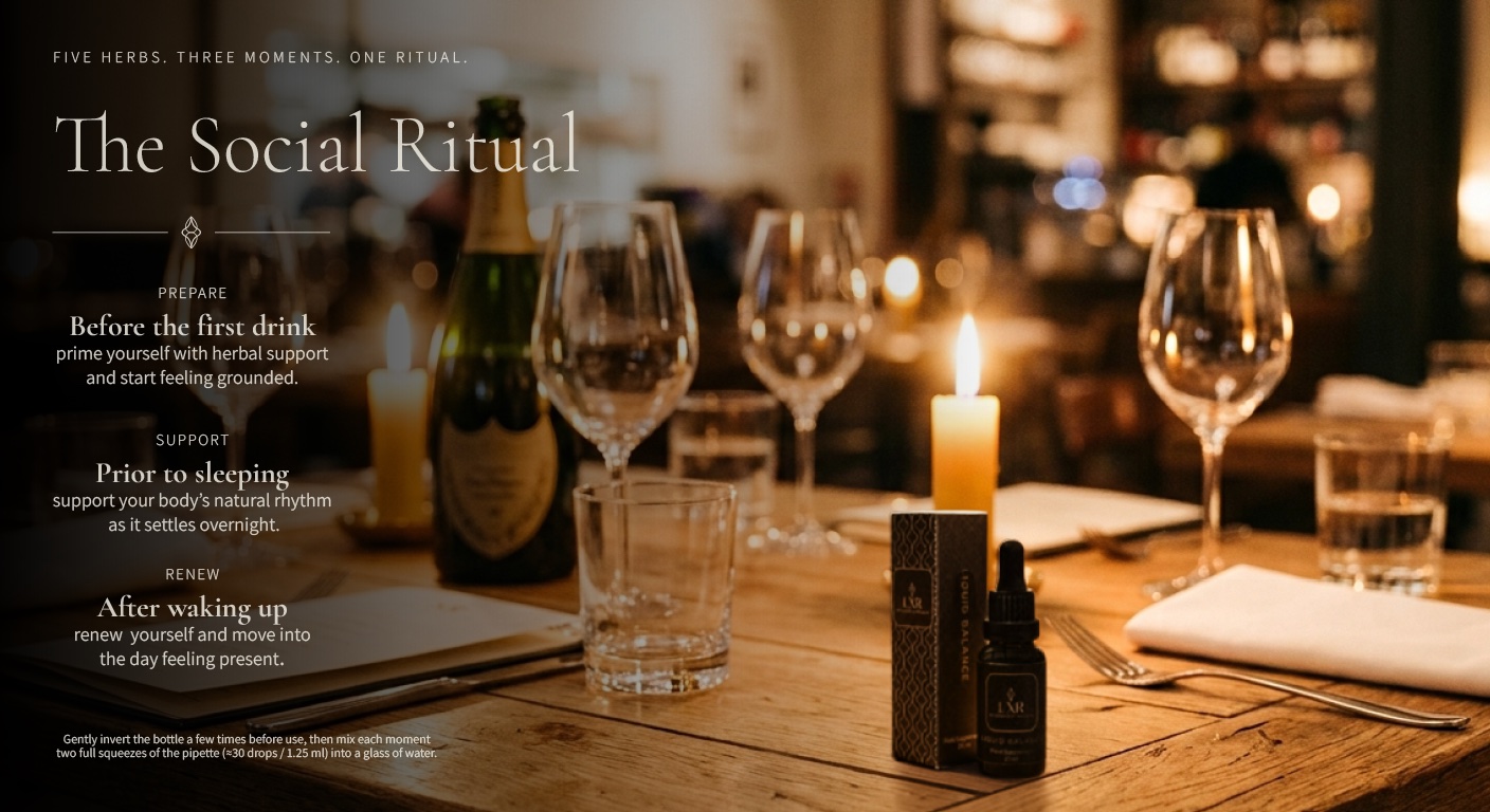 The Social Ritual — Prepare before the first drink, Support prior to sleeping, Renew after waking up, on a candlelit restaurant table